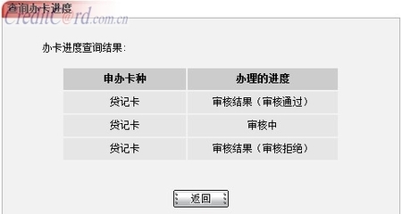 工商银行全国各地信用卡中心联系方式详情 各地村委会联系方式