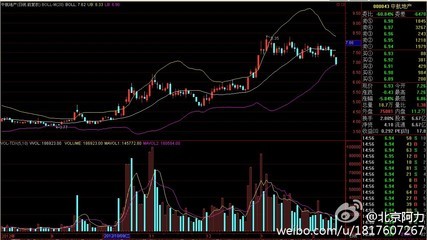 [转载]泽熙大佬徐翔和程定华谈话录音 徐翔 程定华