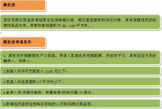 部分城市限价房的申请条件 西安限价房申请条件