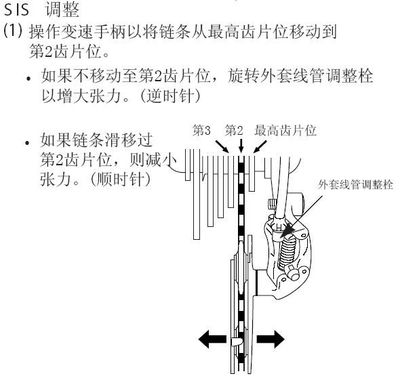 运动自行车变速器的调节 山地自行车变速器调节