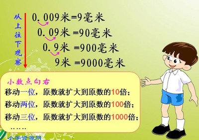 小数点的移动 数学小数点手抄报