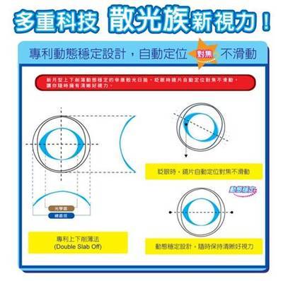 帝康散光日抛软件隐形眼镜 隐形眼镜日抛多少钱