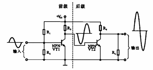 三极管放大电路-晶体三极管基本放大原理-电路图-共发射极-共集电 共发射极放大电路