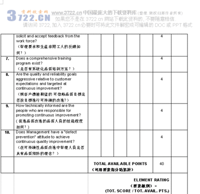 内控审计部副经理述职报告 副经理述职报告