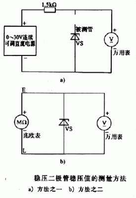 稳压二极管识别与检测 如何区别稳压二极管