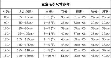 儿童毛衣编织的大小尺寸 毛衣编织尺寸