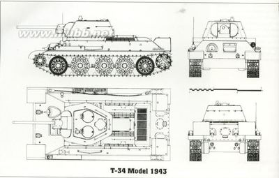 [文献翻译]T34/76MediumTank1941-1945（3） pingfang sc medium