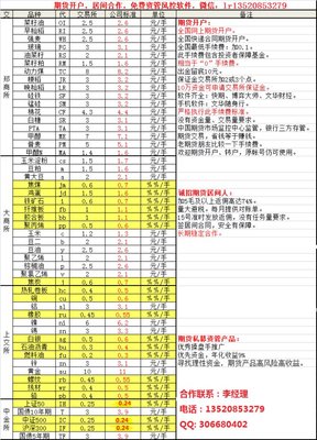 从20万到4000万：一个股市高手的故事