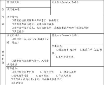 谈结汇单据中的“交单期”、“顺延”和“倒填” 结汇单据有哪些