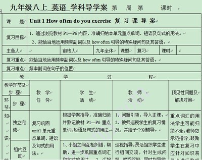 浅谈小学英语导学案的编写和使用 导学案的编写