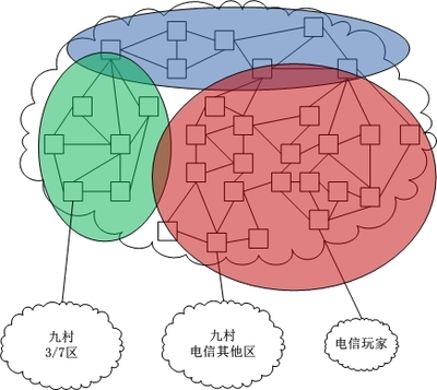 中国是世界上最精彩的赏云之地 世界上最远的距离赏析