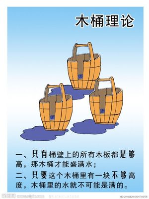 08年后房价涨跌与奥运无关 g20后杭州房价涨跌