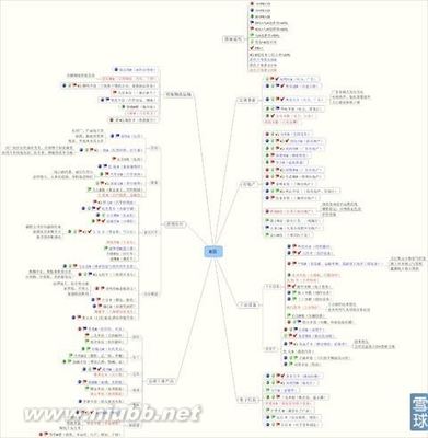 B股投资的最全面解析 2016年b股投资机会