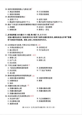 关于《公共关系学》课程期末考试的提示 公共关系学专业课程