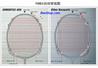 尤尼克斯yonex羽毛球拍穿线方法 尤尼克斯羽毛球拍