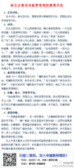 诗词鉴赏中衬托与对比手法运用的比较（导学案） 衬托手法的作文