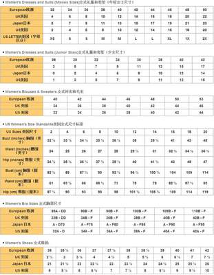 国家标准服装尺寸表 女装中码净尺寸