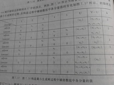 K语言摘记 r语言 kmeans 画图