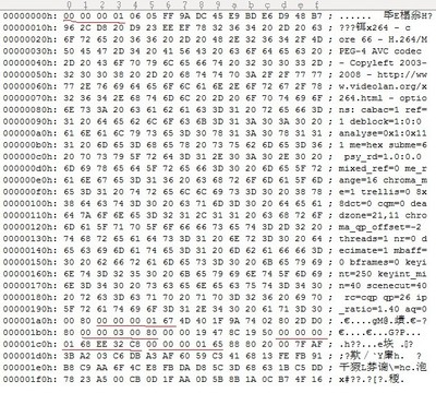 “徽”字解析！HSQZ h264码流解析