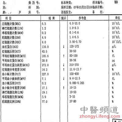 如何看小儿血常规化验单 宝宝血常规如何看贫血