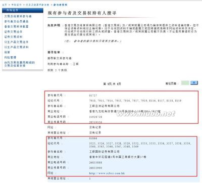 【港股】如何查询香港证券公司的牌照及营业资格 华泰香港钱龙港股通