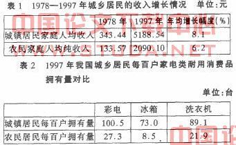 课题论文：浅谈高中思想政治课导课原则及方式