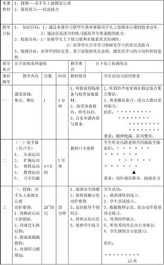 体育与健康课投掷实心球教学设计 投掷实心球