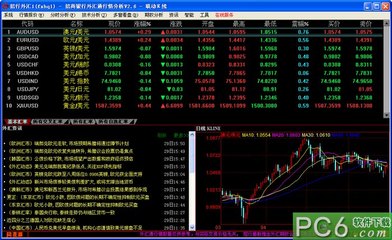 招商银行外汇通2.6版使用帮助1 招商银行外汇通v2.8