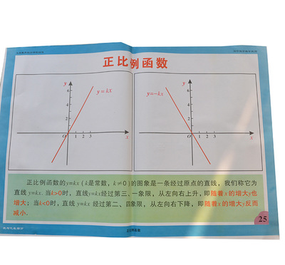 数与代数教学建议 数与代数教学策略