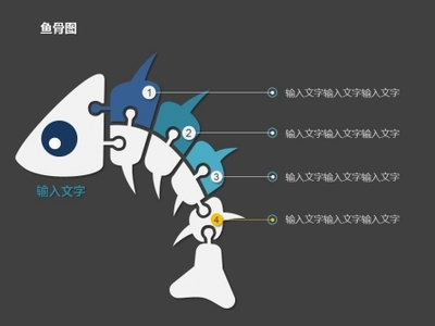 鱼骨图目标分析法 鱼骨图分析法ppt模板