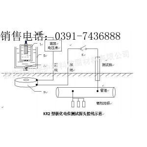 阴极保护的主要装置 阴极保护原理