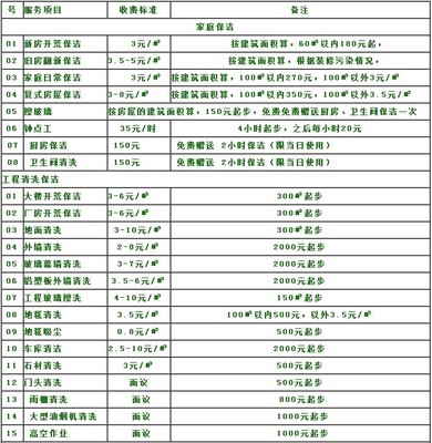 2014年西安家政保洁公司行业收费标准公示 西安家政保洁价格