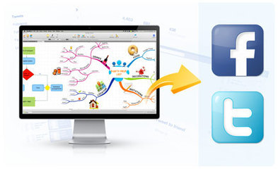 iMindMap6.2.1(2013.5.8更新)[iMindMap6.X和谐包V2.5.... imindmap8.1.1和谐包