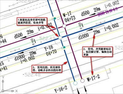 协同设计软件框架 杰图管线协同设计软件