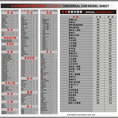 雨刮器雨刷尺寸车型对照表 车型代号对照表2016