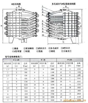 搪玻璃压片式冷凝器检修方案 搪玻璃碟片式冷凝器