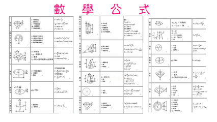 “数量关系”常用数学公式汇总（系统版） 信号与系统常用公式