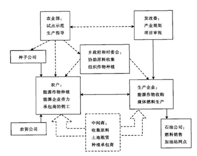 生产成本核算方法 生产成本计算软件