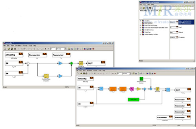 如何在Win7系统上安装Matlab2011或者Matlab2012？ matlab控制系统仿真