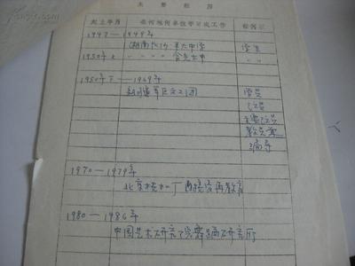 小学教师个人业务自传 教师业务自传高级职称