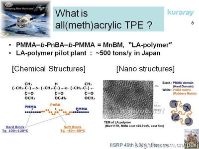 比SEBS更强大热塑性弹性体—丙烯酸酯类TPE tpe sebs