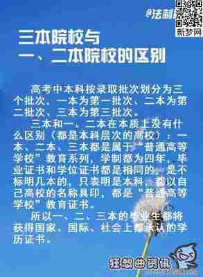 请问同一个学校的一本和二本有什么区别？ 一本二本有什么区别