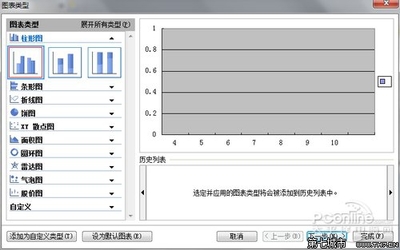 Excel表格的基本操作教程和必学秘技 excel表格基本操作ppt