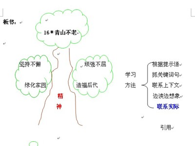 《青山不老》课堂实录 青山不老实录