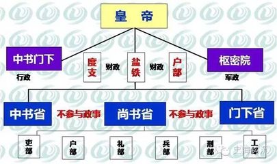 清王朝垮台前，爱新觉罗利益集团已丢尽了它的脸 丢尽了脸