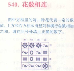 小学四年级趣味数学试题 四年级趣味数学手抄报