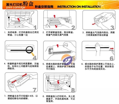 佳能墨盒清零方法 mg2980墨水清零