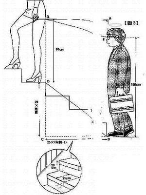 如何学好数学分析（转） 数学分析视频