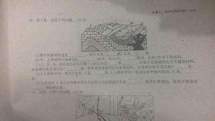 最新人教版高中地理必修一视频专辑 人教版地理必修一