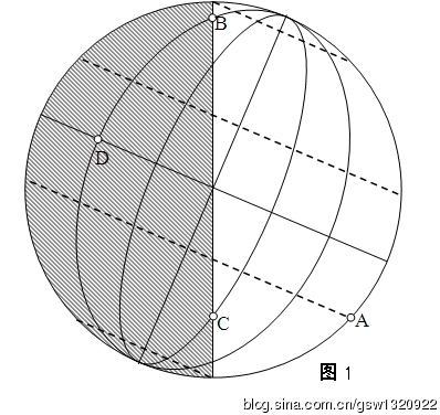 地球和地图专题问题（经纬网、时差、光照图、太阳视运动） 高一地理经纬网专题